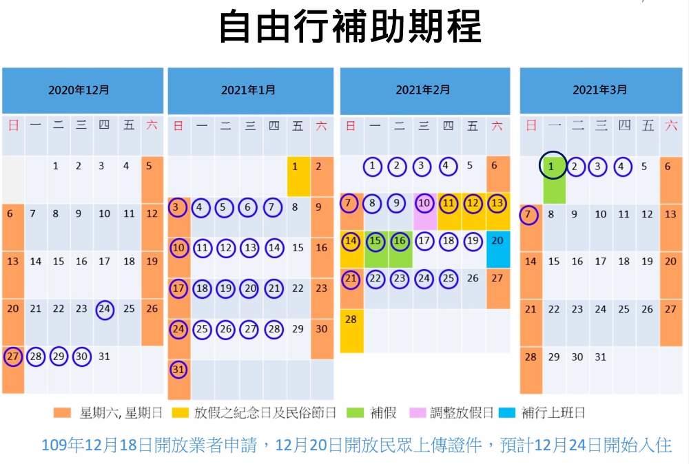 「台北加碼Go」自由行補助懶人包攻略 快來入住洛碁這8館！